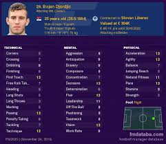 Bojan djordjic profile), team pages (e.g. Bojan Djordjic Vs Mario Capelete Compare Now Fm 2020 Profiles