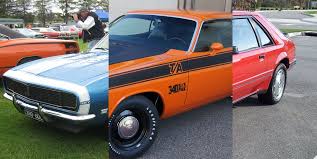 Banggood.com offers you good quality rc car parts and accessories.rc car part of hsp and wltoys can be found here with competitive price. Favorite Online Stores For Classic Car Parts Where To Buy Old Car Parts