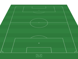 Monterrey vs Orlando City SC: Alineaciones, estadísticas y pronóstico