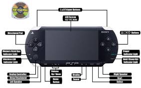 Aoss For Android - Download | Bazaar