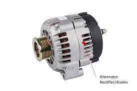 An alternator is a generator of electric power in you car and is a major component of your vehicle's charging system. Alternator Diodes Blown Inspection Repair Grimmer Motors Hamilton