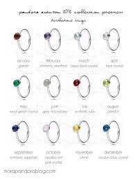 Pandora Autumn 2016 Jewellery Preview Mora Pandora