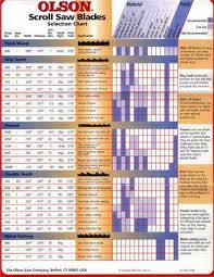 universal scroll saw blade chart woodworking scroll saw