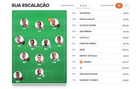 O duelo de ida, no rio de janeiro, terminou em 2 a 0 para o tricolor carioca. Cartola Fc Time E Escalado Com Atletas De Fluminense X Flamengo E Derbi Corinthians X Palmeiras Cartola Fc Ge