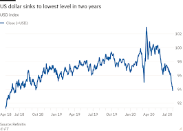 dollar sinks to two year low on concern