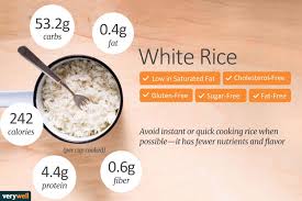 We did not find results for: Rice Is A Starch That Is Rich In Carbs And B Vitamins And Iron Find Out The Nutrients And Calor Rice Nutrition Facts Rice Nutrition White Rice Nutrition Facts