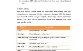 We will write the names of the things in our house and what we use them for.dewihere. Kunci Jawaban Bahasa Inggris Kelas 7 Halaman 147 Revisi 2021