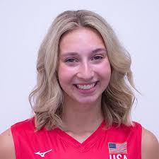 Twelve Players Selected for 2023 U19 Girls Pan Am Cup