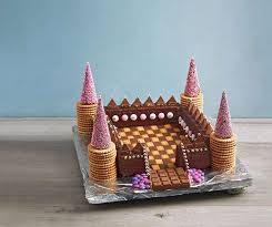 Ein Schloss Aus Sussigkeiten Essenswitze Kindergeburtstag Kindergeburtstag Rezepte