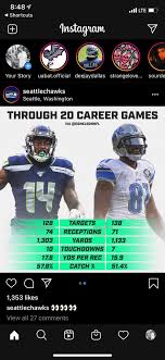 Metcalf clocked a top speed of 22.64 miles per hour while pursuing an interception return, covering 114.8 total yards. Through The First 21 Games Dk Metcalf Is The Only Wide Receiver In Seahawks History With At Least 80 Receptions 1 300 Receiving Yards And 10 Touchdowns I Think It S Safe To Say