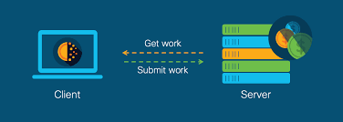 Your devices hash power will appear (e.g. Three Ways To Detect Cryptomining Activities Using Network Security Analytics Cisco Blogs