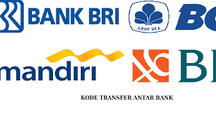 Biaya transfer antar bank via atm bri rp.10.000 irp itulah kode bank kalsel untuk transfer dari bank lain. Kode Bank Bni 7 Angka 2021
