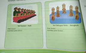 Aceh gambar tari saman visitbandaaceh com. Tlgn Bantu Ya Kakak Kakak Yg Baik Brainly Co Id
