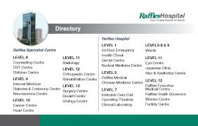 In addition, we will be offering raffles on botox, hydrafacial's and filler. Raffles Medical Grp On Twitter Levels 9 11 12 Of The Raffles Specialist Centre Will Be Operational From 22 Jan While Levels 8 10 13 Will Be Operational From 29