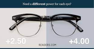 Customizable Reading Glasses Glasses Glasses Trends Reading Glasses
