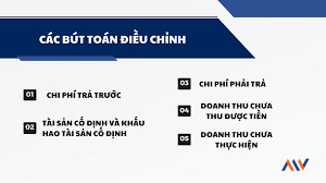 Các Bút Toán Điều Chỉnh Kế Toán Viên Nắm Rõ