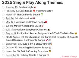 Florida Ukulele Network- California Sound – South Florida Folk & Acoustic  Music Club