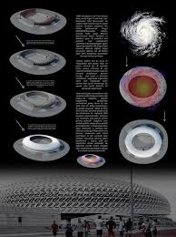 Vakit rüzgar panelleri yapılmış lakin paneller rüzgara karşı dayanamayıp kırılmıştı. Ataturk Olimpiyat Stadi Kabuk Tasarimi Onerisi Hayri Atak Ic Mimarlik Mimarlik Ofisi Istanbul
