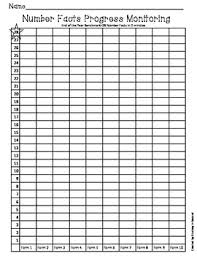 Mclass Math Number Facts Progress Monitoring Graph 2nd Grade