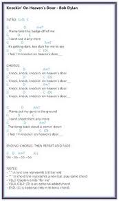 Floating shelves (and other stainless steel shelving options) are often custom ordered to fit the specific dimensions of your kitchen. Casey Havens Casey1897 Profile Pinterest