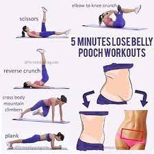 Pin On Weight Loss Obesity How To Lose Weight Fast And Naturally