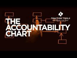 the accountability chart