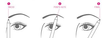 Así nos aseguraremos de que haya pelo para poder arreglar la. Cinco Errores Que Cometemos Al Depilarnos Las Cejas Beter Shop Accesorios Y Cosmeticos Para La Belleza