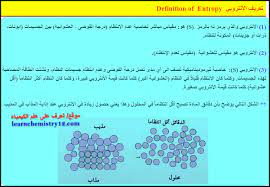 pin by read chemistry on chemistry by arabic chemistry entropy definitions