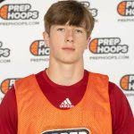 New 2024 Rankings are up! Here's who was added...