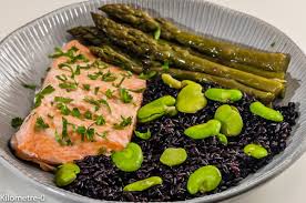 Epingle Sur Cuisine Recettes