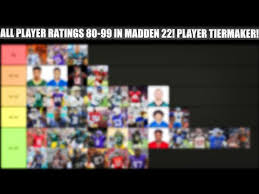 Tracking every single player rating reveal 26 jul 2021. All Madden 22 Player Ratings 80 99 Overall Who Joins The 99 Club M22 Ratings Tiermake Madden 22 Youtube