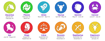 You are additionally ambitious, you have great potential for leadership. Vietnamese Zodiac 12 Animal Signs Dates Meanings