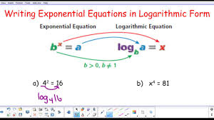 Math 3 Unit 2 Exponential Logarithmic Functions Mr White S Math Classes