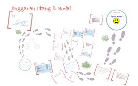 Maybe you would like to learn more about one of these? Anggaran Utang Modal By Adi Prasetio