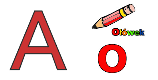 Kurang lebih sama seperti bahasa inggris yang sampai ada. Cara Membaca Bahasa Polandia Dan Pengucapan Kata Abjad Polandia Bahasa Polandia Belajar Bahasa Polandia