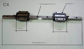 Sabemos que viajar es un esfuerzo, pero te aseguraremos que merecerá la pena. Linearfuhrung Thk Shs 30 M 2 Fuhrungswagen 650 Mm Lang