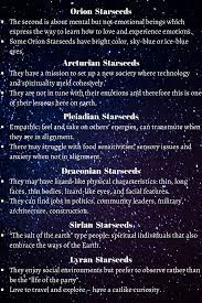Types Of Starseed And Their Characteristics Metaphysical Spirituality Spiritual Awakening Signs Starseed