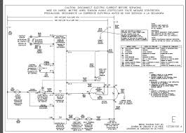 Discover free speed queen dryer troubleshooting guides and repair many common issues yourself. Diagram Frigidaire Affinity Dryer Wiring Diagram Full Version Hd Quality Wiring Diagram Sitewiring1 Unrp Infos Fr