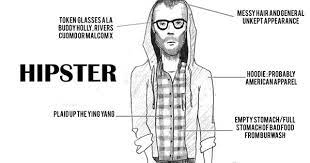 Your post must be a starter pack, not a list or any other meme. Hipster Starter Pack