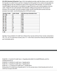 solved q5 gpa calculator 20 points figure 3 8 in th