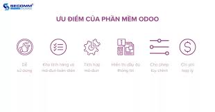 Odoo Là Gì? Ưu Và Nhược Điểm Của Phần Mềm Odoo