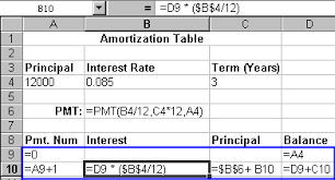 How Do You Create An Amortization Table With The Pmt Function