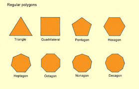 Heksagon, nonagon, segi tiga, sisi empat, heptagan, dekagon, pentagon, oktagon. Sides Bimbingan Matematik Uncle Zul