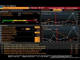 The stock markets in the united states fell sharply for the first time in decades. Emerging Markets How To Invest In Ukraine Seeking Alpha
