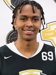 Memphis 2023 Basketball Offers