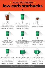 Coffee, sugar, swerve, heavy whipping cream, heavy whipping cream and 3 more. Low Carb Starbucks Food Drinks Little Pine Kitchen