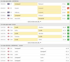 Soi kèo bóng đá anh, tìm hiểu về giải ngoại hạng anh. Soi Keo Liverpool Vs Leeds 23h30 12 9 Vong 1 Ngoáº¡i Háº¡ng Anh