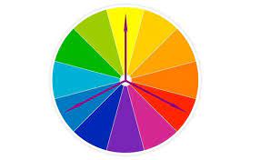 تعلم فن تنسيق الألوان صور سيدي افضل موقع للرجل العربي color psychology color wheel color theory