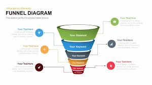 funnel diagram powerpoint template and keynote slide