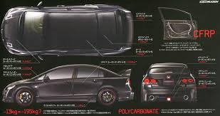 Honda civic için en uygun lpg markası. King Motorsports Official Blog Mugen Civic Rr Advanced Concept